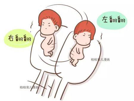 孕妇经常左侧躺后果,孕妇长期左侧睡胯骨疼