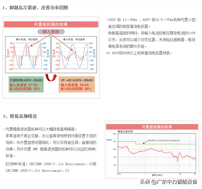 东芝vf-as1变频器故障历史记录,东芝as1变频器按键说明