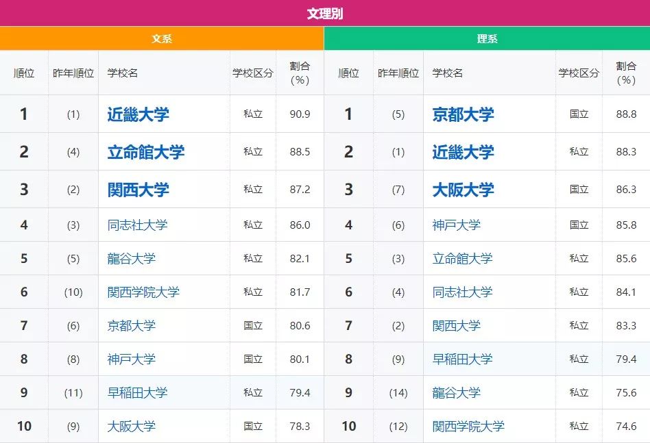 日本人眼中十大武校,日本人眼中的十大强国