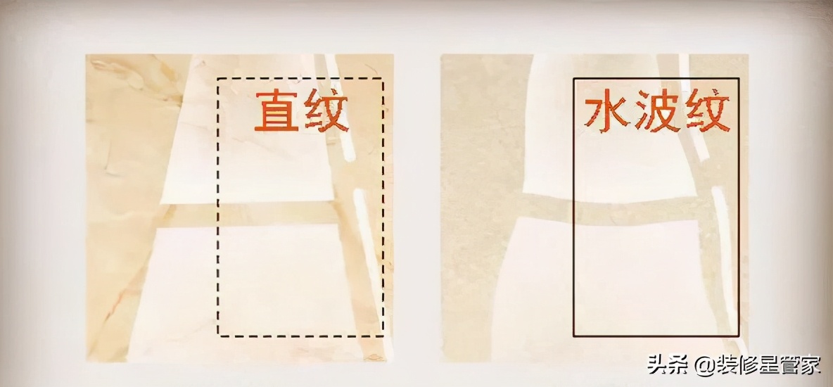 厨房瓷砖选购指南,高性价比瓷砖选购指南