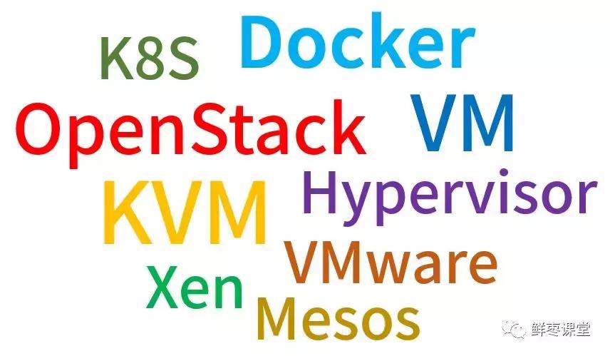 一文读懂云原生,一文看懂云