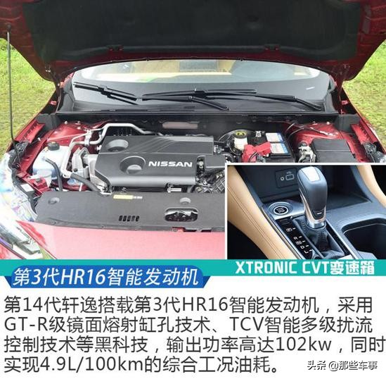卡罗拉2021款1.2t精英和轩逸悦享,卡罗拉1.2t日产轩逸谁更省油测试