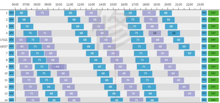 如何提升公交服务水平,如何提升公交服务水平和运力