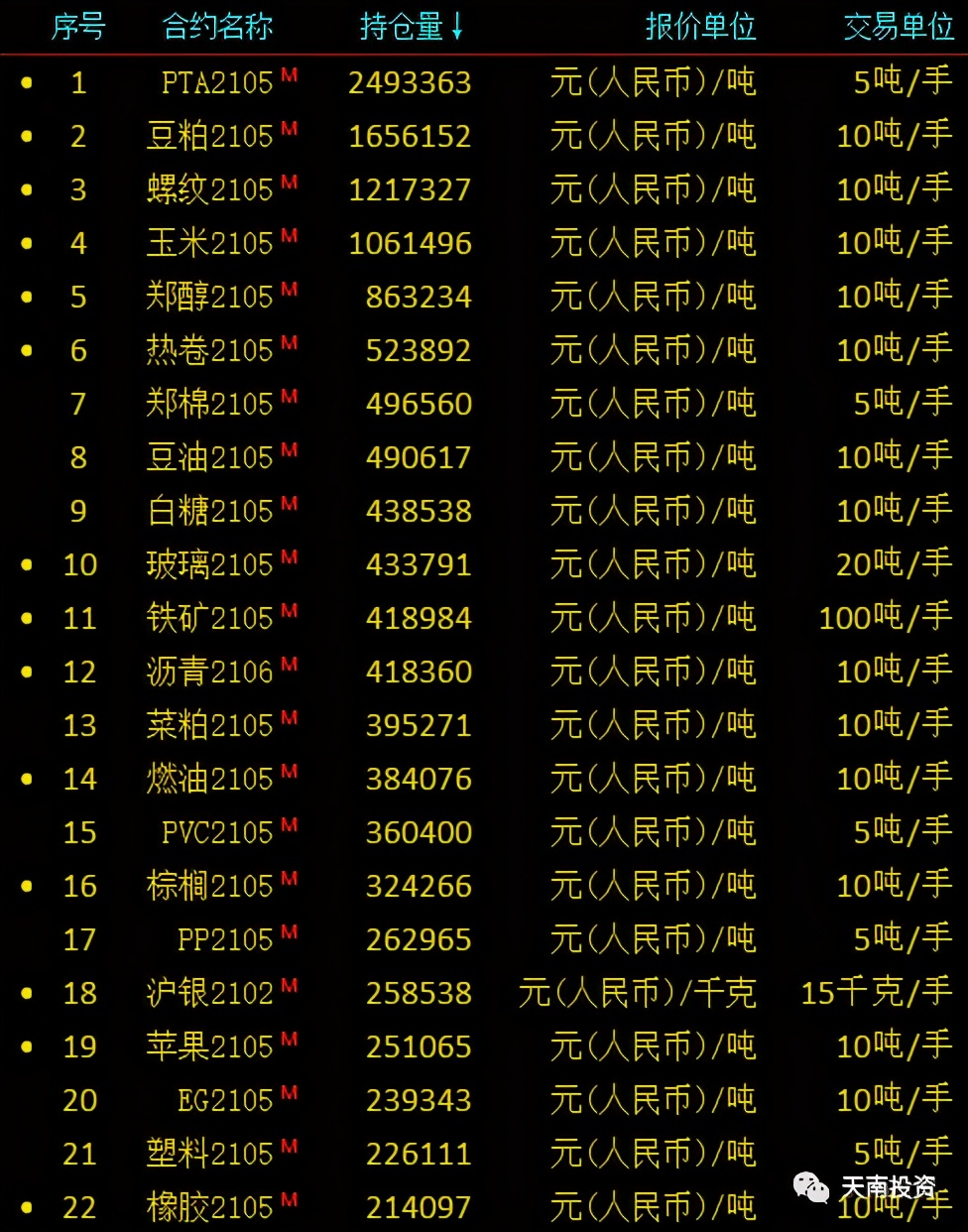 期货各类交易系统详细介绍,期货交易系统浅谈