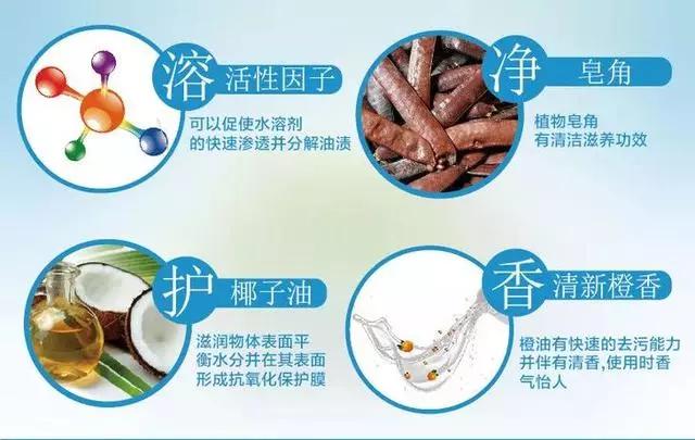 锅生锈发白怎么快速去除,锅生锈怎么一烧水全是锈水