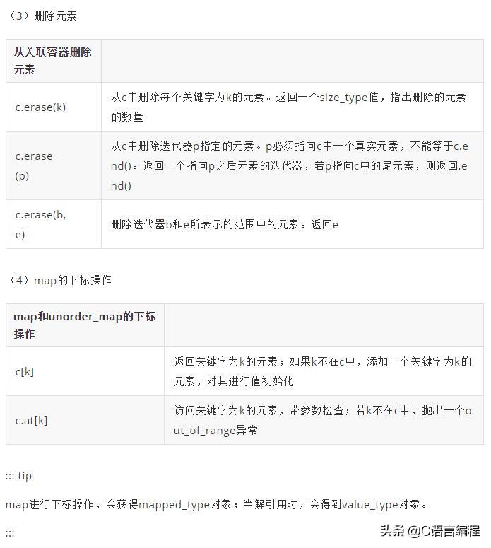 超硬核冷知识,硬核基础知识100个笔记