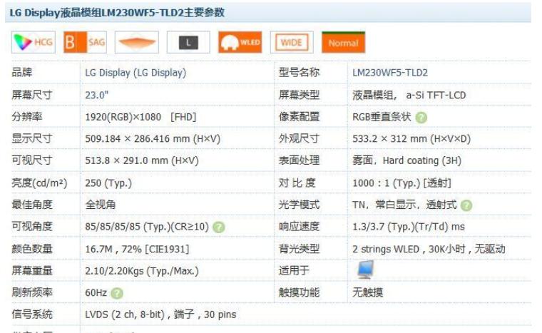 选购显示器避坑干货大全,避坑指南和视频