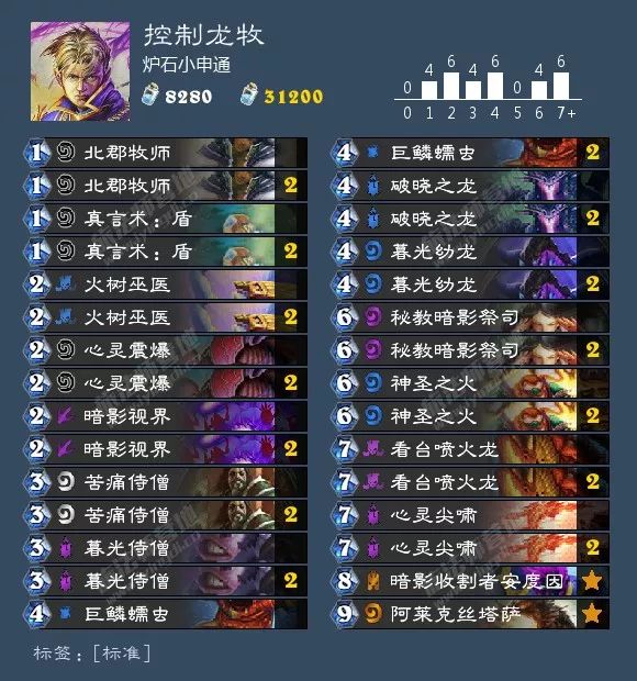 炉石冰封王座补丁后卡组,炉石补丁后最强卡组