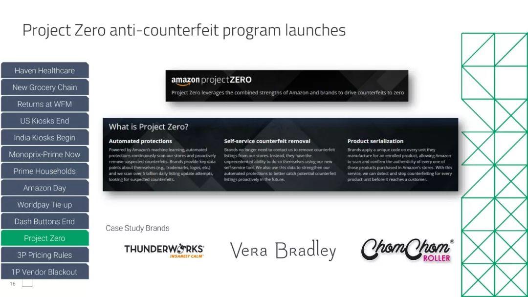 亚马逊新店28天出单,亚马逊新店新品上架多久出单