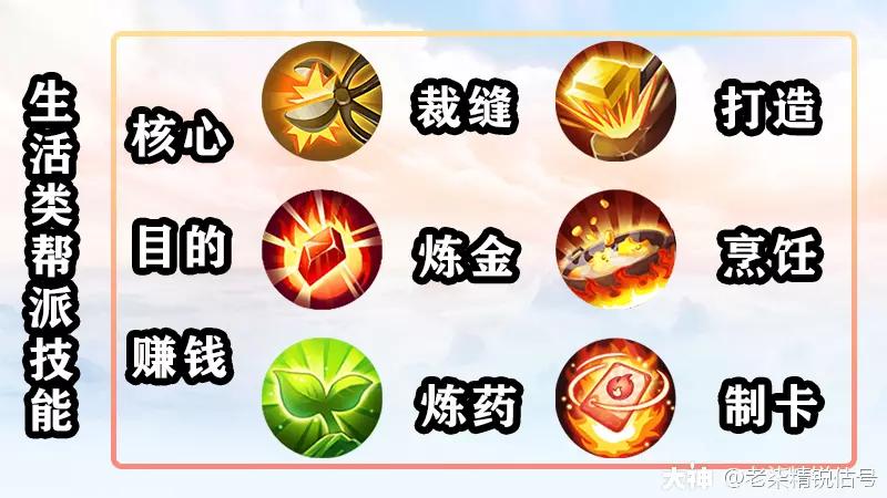 69花生寺带啥装备,69级化生