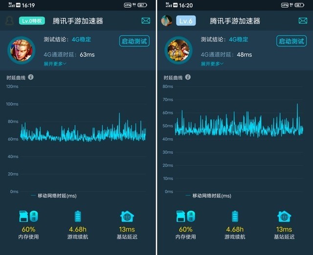 vivonex3s目前屏幕是最大吗,vivonex3s处理器