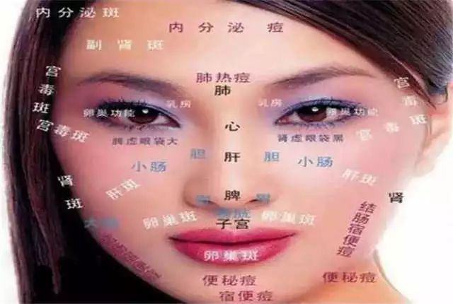 眨眼睛面部肌肉跟着动是什么原因,面部三叉神经痛是什么原因造成的