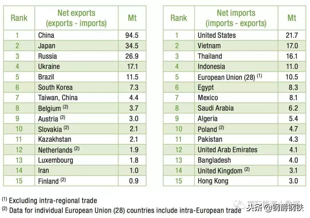 钢材q235b和q345和q355b分别代表什么,钢材q235b和q345和q355b分别叫什么
