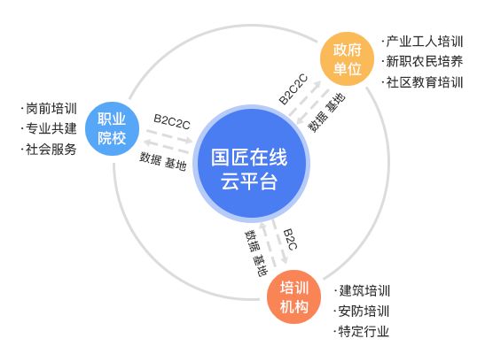 国*安泰**助力深圳“宝安第一课”，“互联网+社区教育”获好评