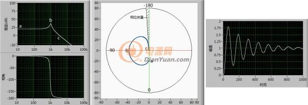 labview做一个反激电源设计软件,labview做电源测试