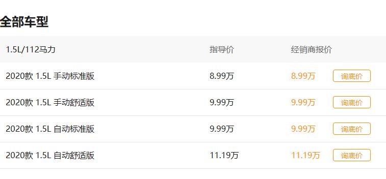 斯柯达最便宜是哪款suv,斯柯达即将上市的小型suv车型