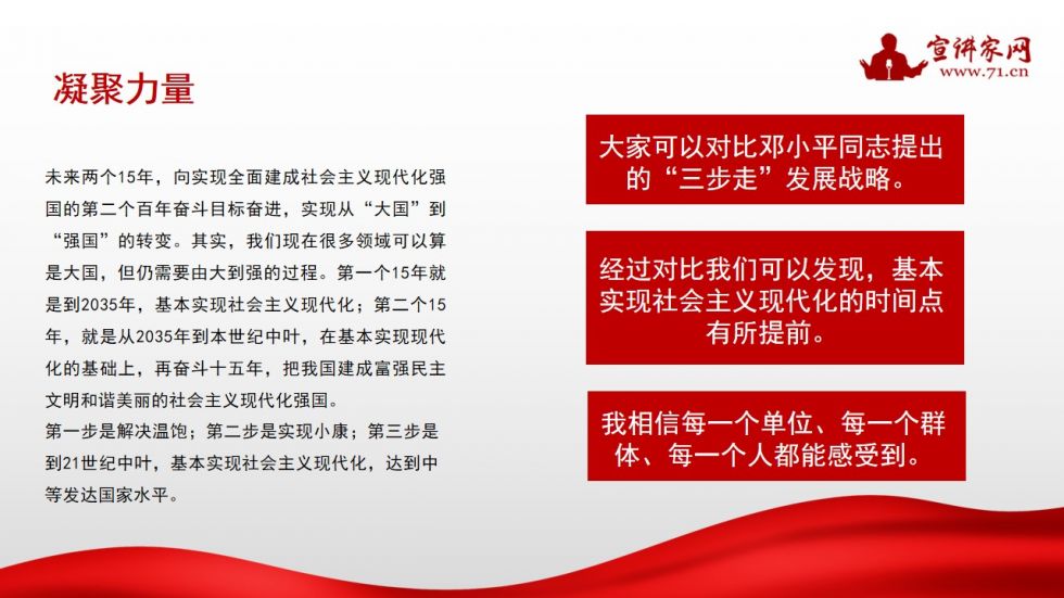 宣讲家课件：中国*产党共**百年奋斗与民族复兴