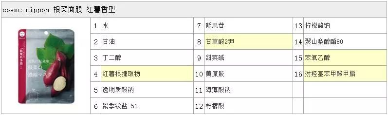 日本lululun面膜怎么样,日本销量最好面膜