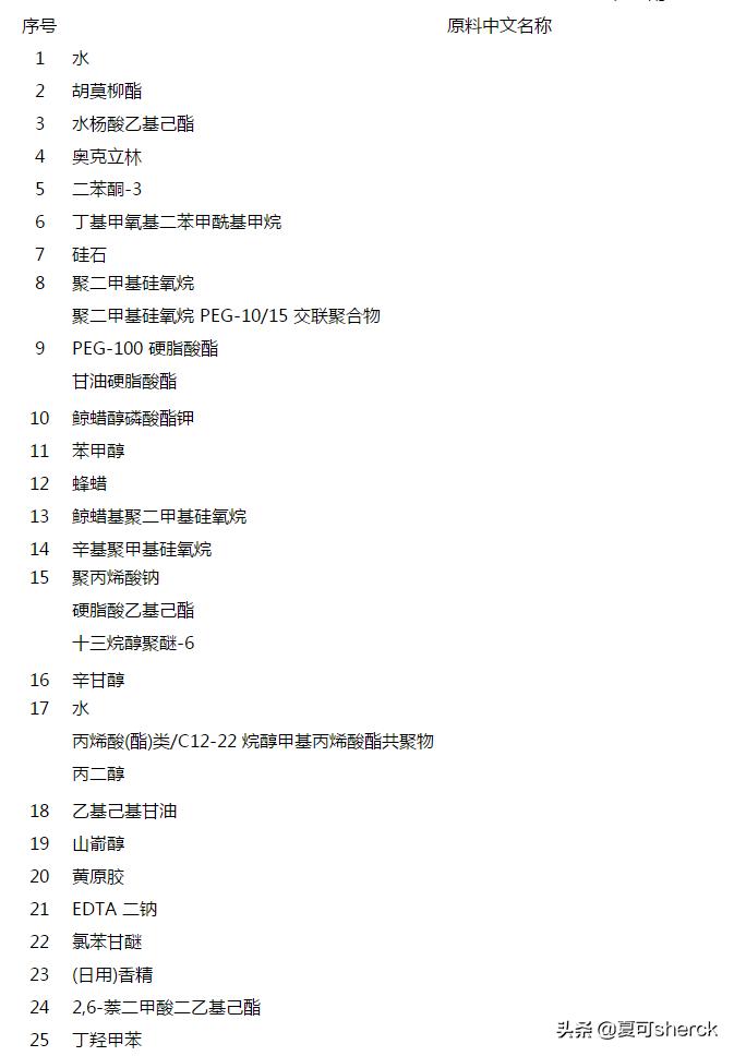 夏可叔叔扒雪花秀,夏可叔叔扒百雀羚面霜