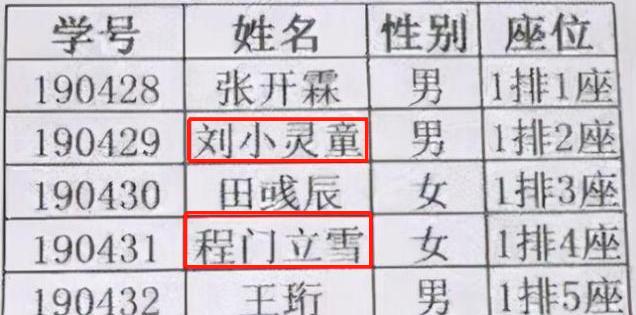 小学生因姓名简单走红，姓名加在一起才3笔，考试时能省不少时间