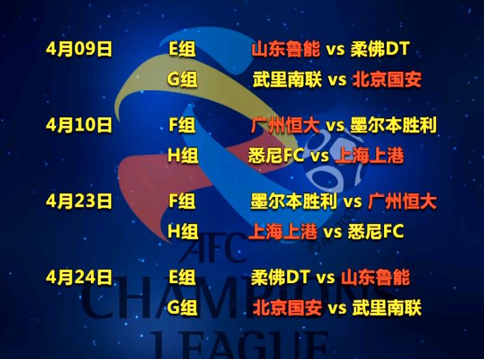 亚冠big4赛程,中超4强亚冠最新信息