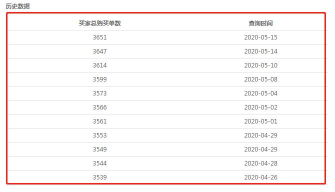 淘宝通过引流款打造爆款的思路,淘宝引流话术技巧怎么写