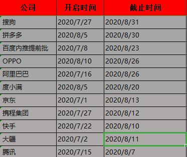 绉嬫嫑鍐呮帹濂楄矾,绉嬫嫑杩锋儜琛屼负澶ц祻