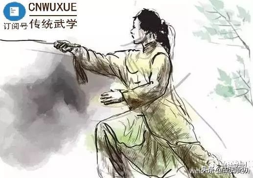 能主宰于腰,太极成矣