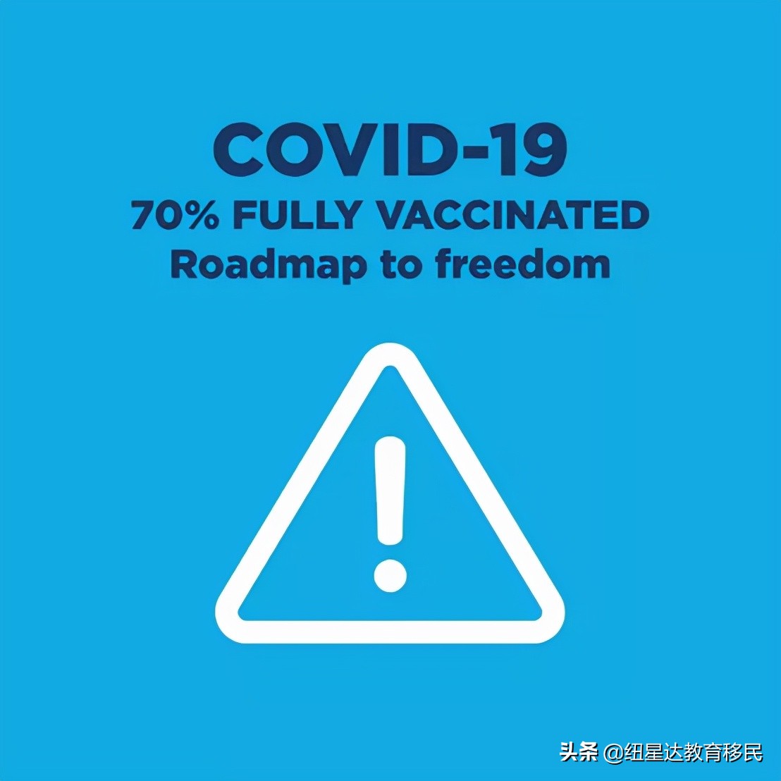 澳洲多行业用工荒！澳总理再确认：预期今年底国境可如期开放