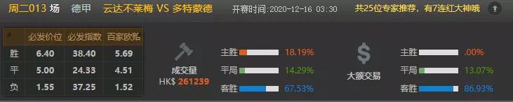 今日竞彩足球比分推荐,竞彩今日竞彩推荐