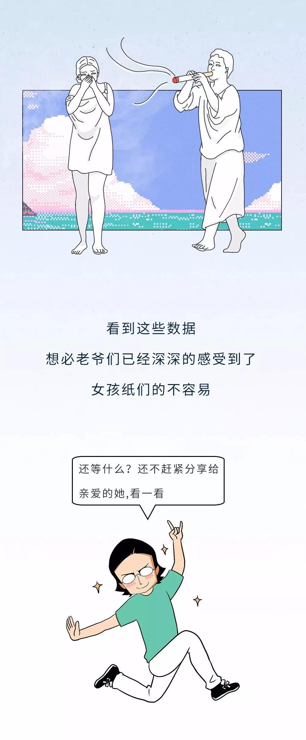 女生说的安全期真的安全吗,女生的安全期真的安全嘛