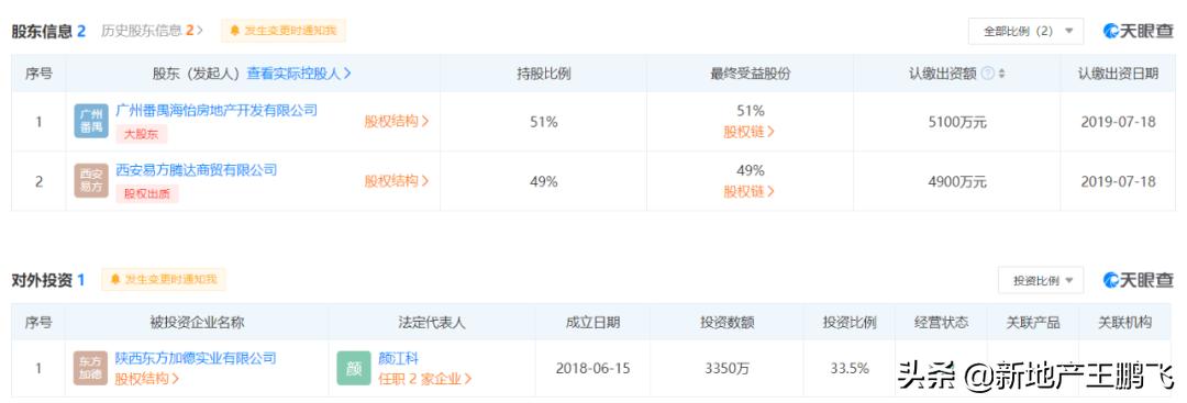 西安星河湾二号园,星河湾西安曲江二期户型