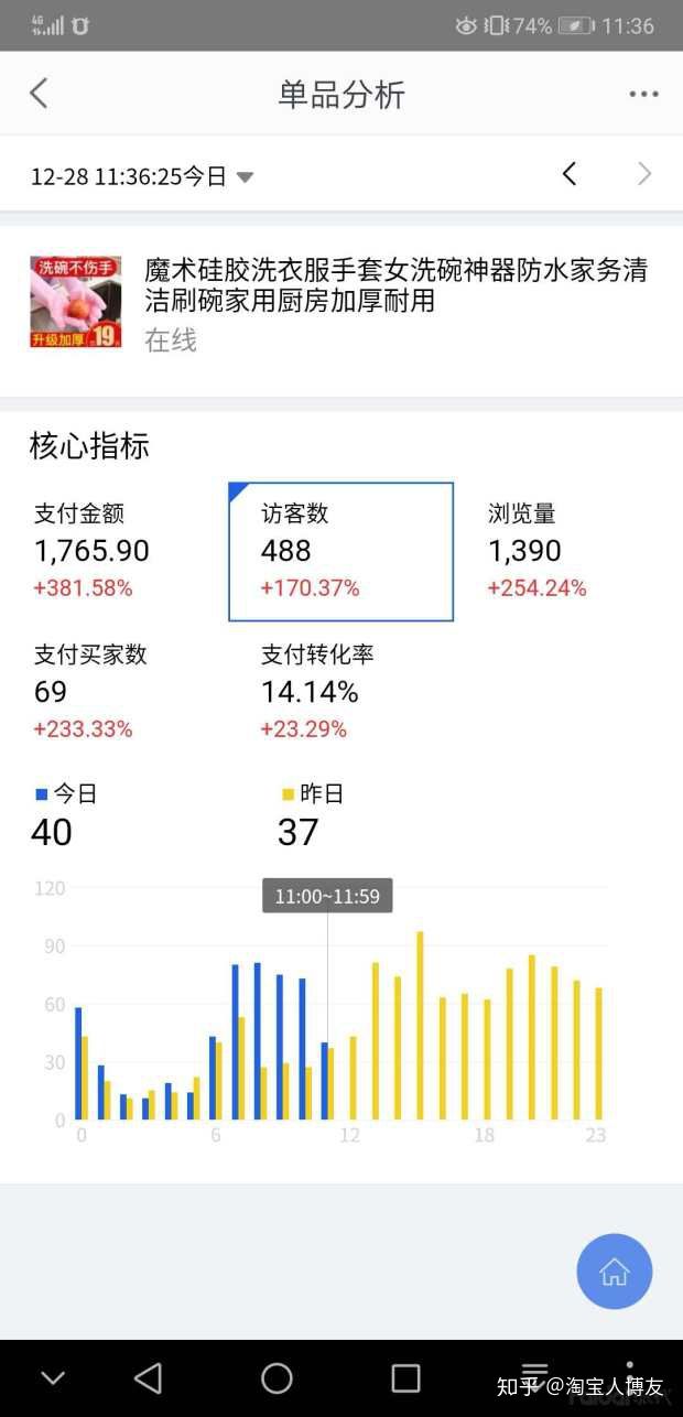 淘宝克隆宝贝影响权重吗,淘宝宝贝换主图会影响权重吗