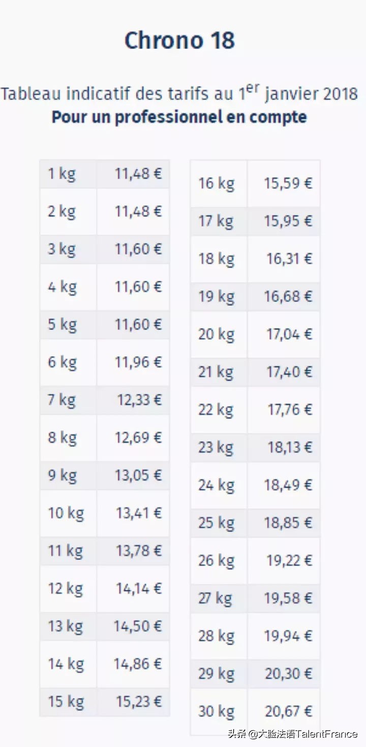 寄件选什么快递最划算便宜,申请便宜快递