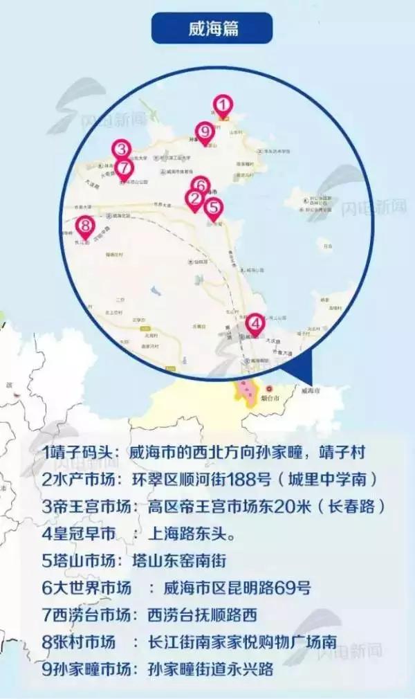 山东最有名的海鲜有哪些,山东海鲜产地分布图