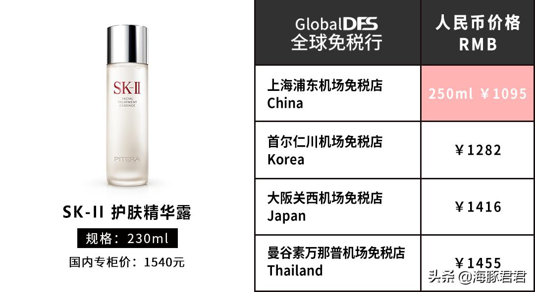 亚洲五大机场免税店买什么最划算,最新全球机场免税店攻略