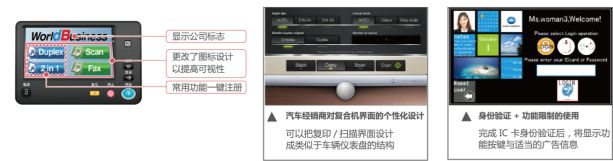 办公复印机实用功能,复印机属于通用设备还是专用设备