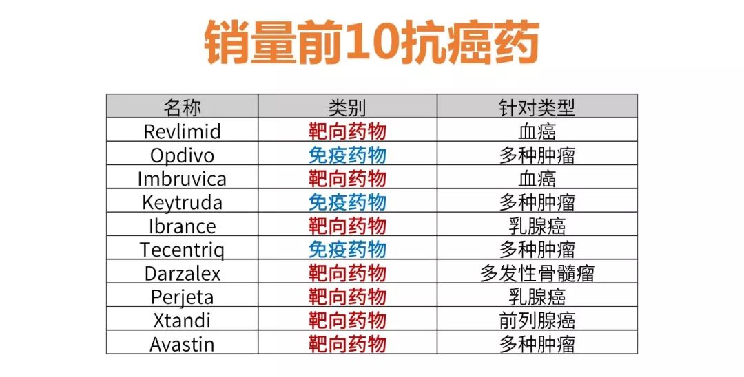 一席癌症,一席李治中癌症的真相