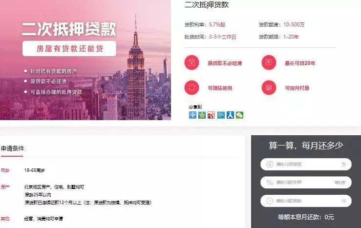 银行二抵贷的风险,银行二抵贷新政策