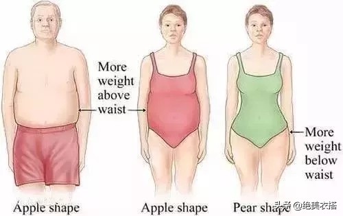 讲解连衣裙的穿搭,连衣裙怎样穿才显得更高级呢