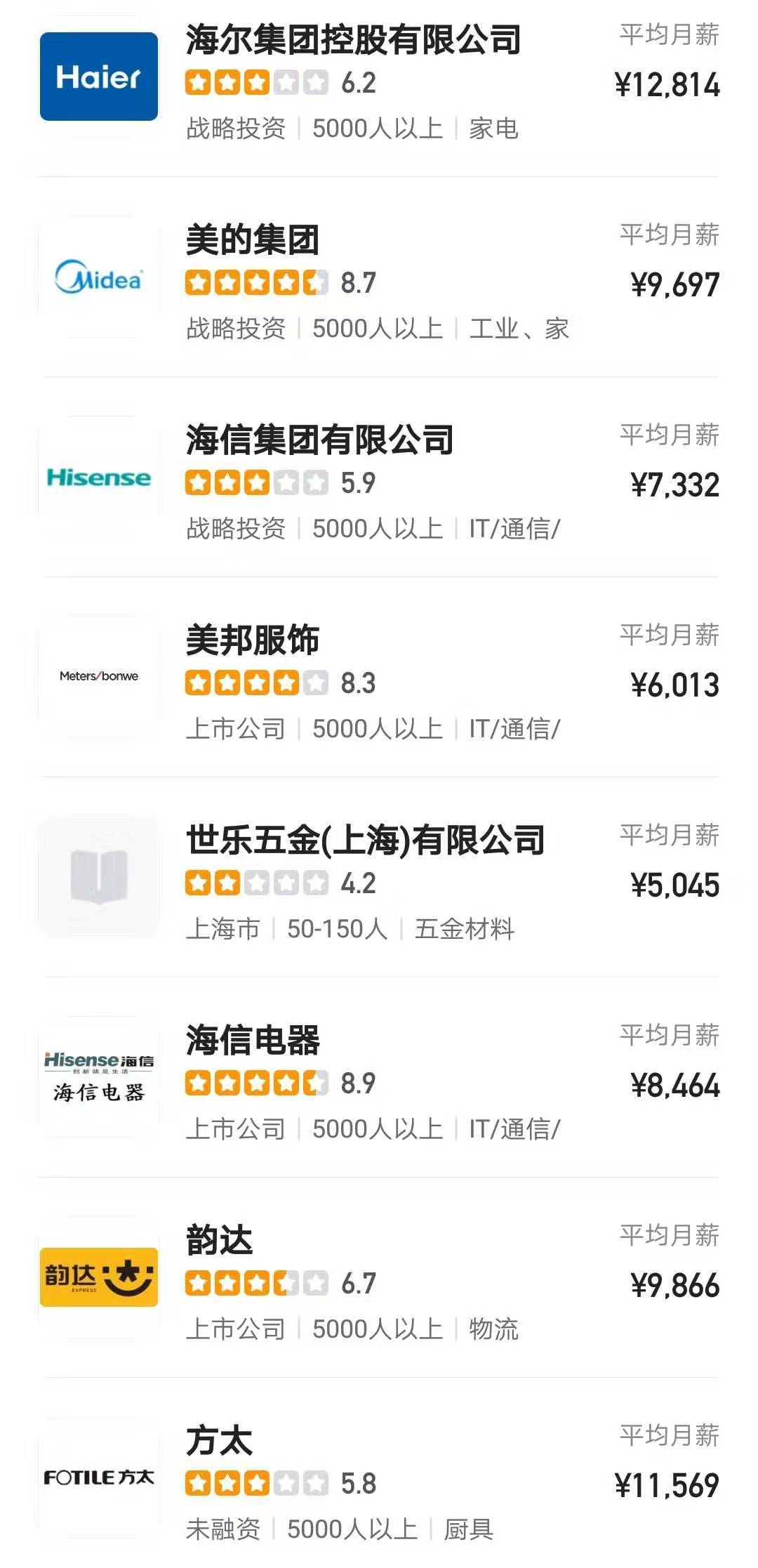 大数据学出来干什么工资高,大数据学毕业收入