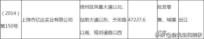 上饶君宇澜湾最新进展,上饶君宇澜湾