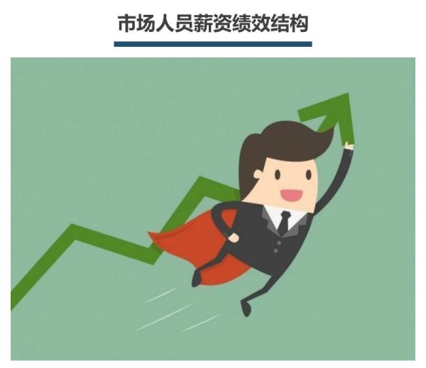 地推的实际操作要点,地推工作说的高端一点