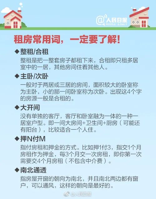 青岛第四季度租房市场现状,最新青岛房产现状分析