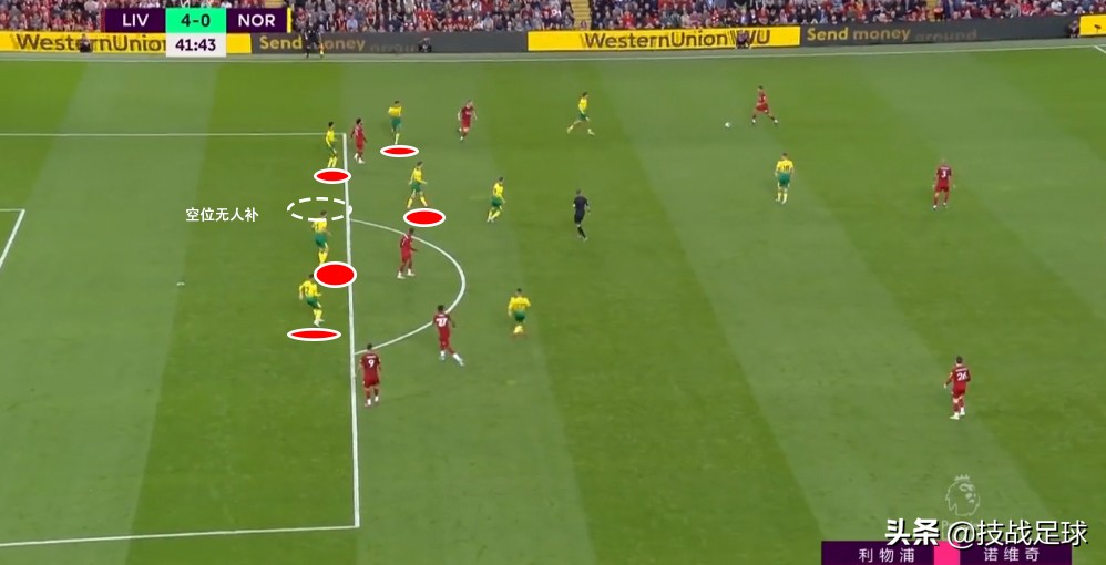 「技战足球」在安菲尔德硬刚红军利物浦，这支诺维奇真的值得尊敬