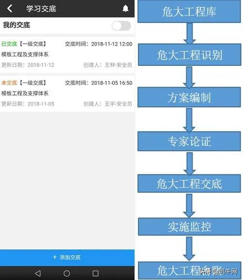 中建三局智慧工地布置,中建三局智慧工地如何使用