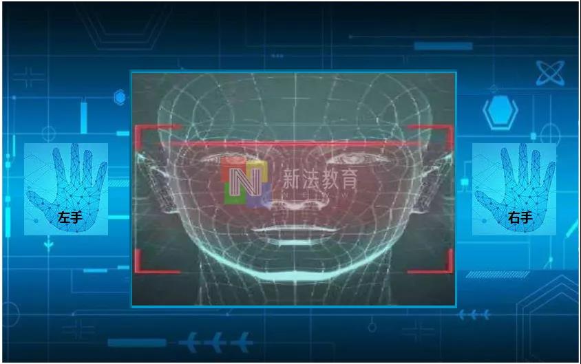 体教融合背景下学校体育发展路径,信息技术与体育教学深度融合方法