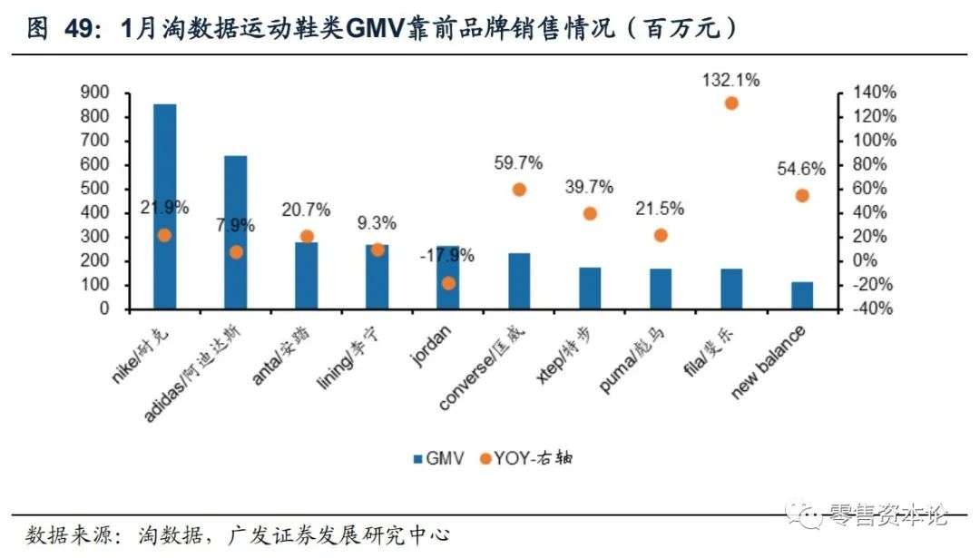 服饰内衣类目为什么只有男装短裤 (服饰内衣男装出单类目)