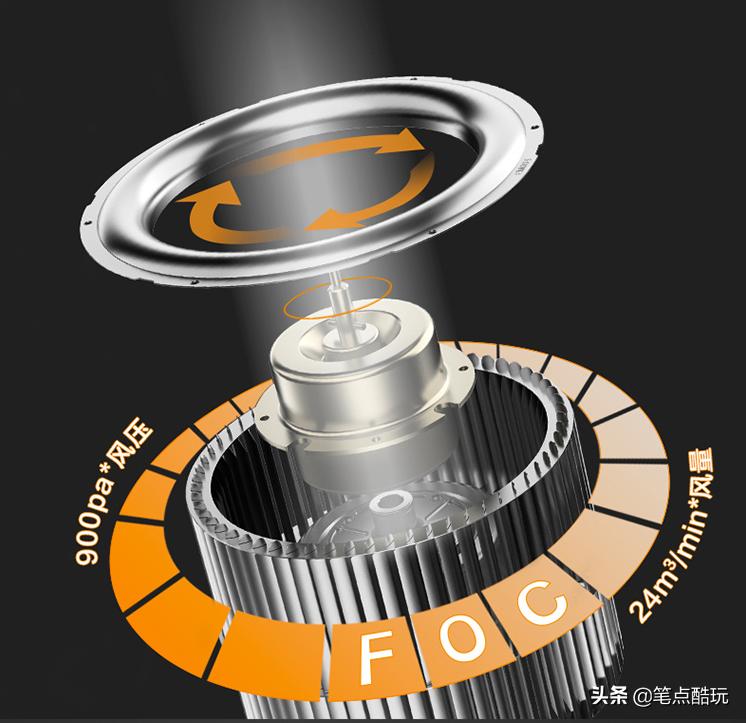 方太厨房油烟机,厨房方太油烟机