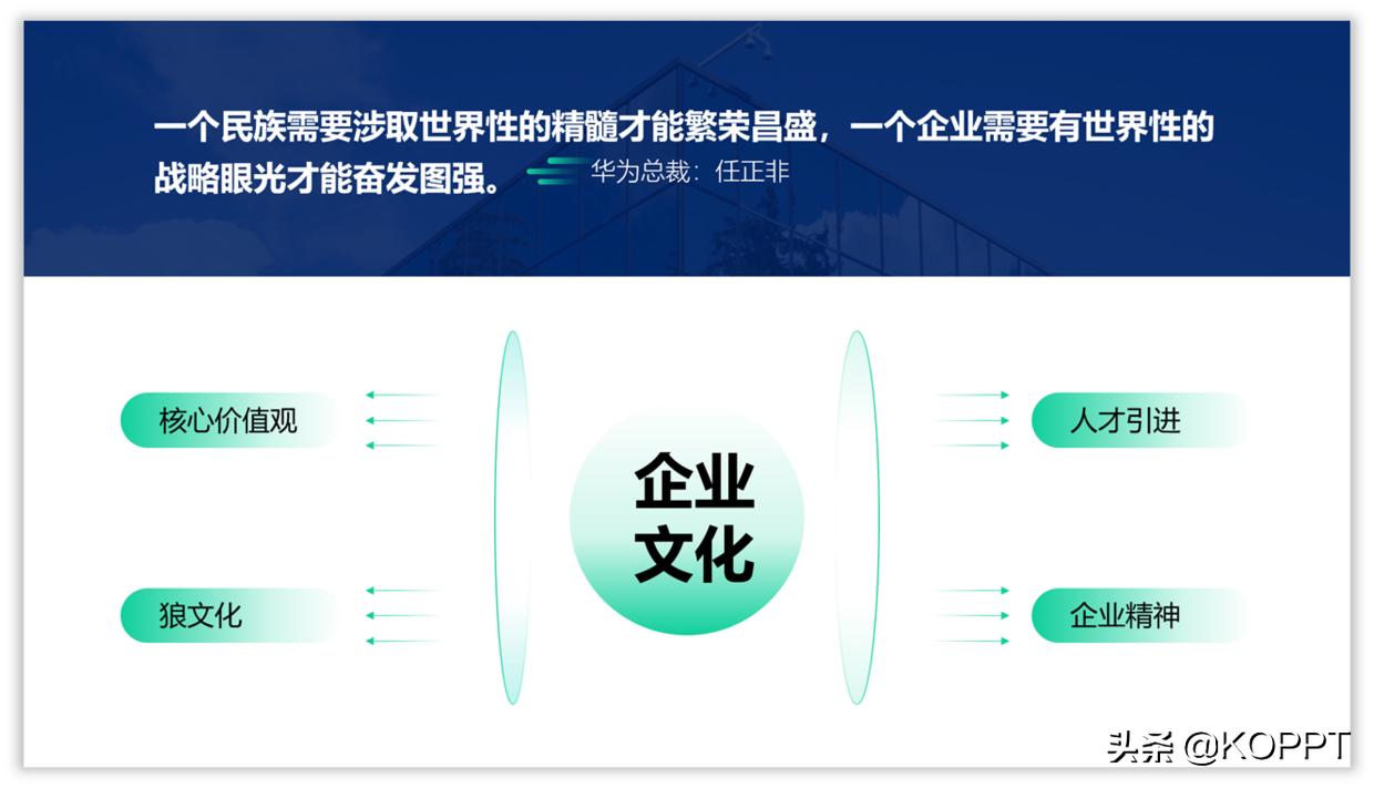 设计感ppt,字少ppt怎么设计